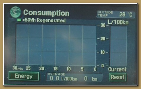 Amerikai Lexus RX400h kijelz talakts mrfldrl km-re